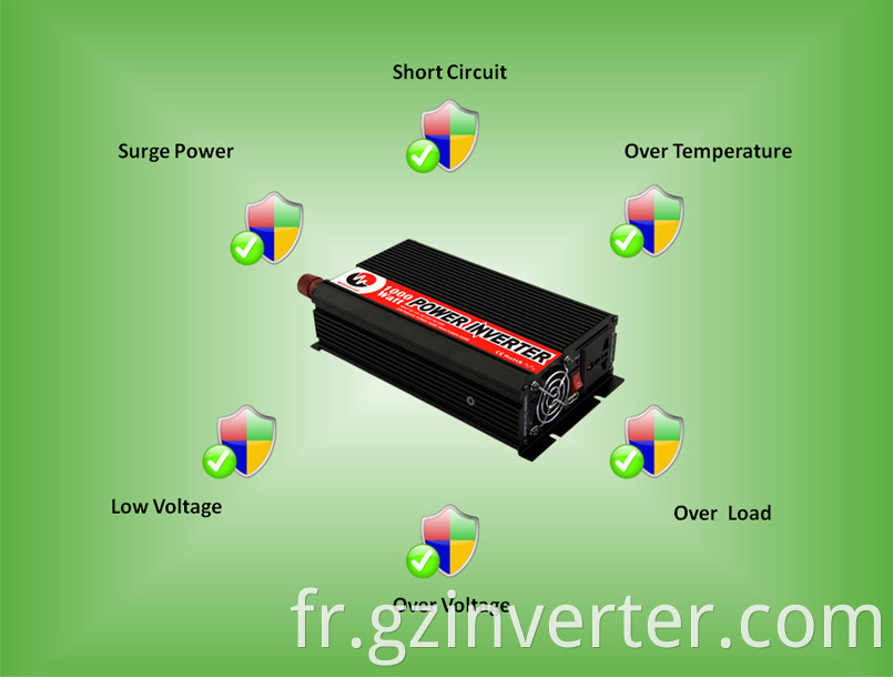 multifunction inverter